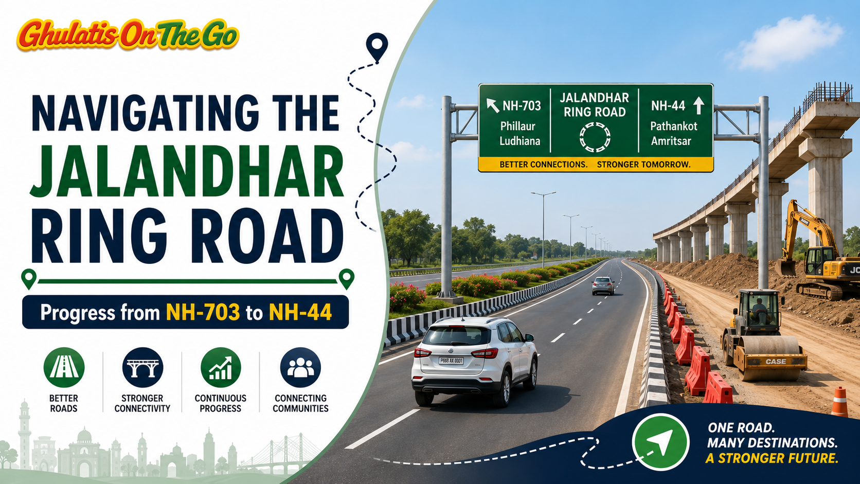 Navigating the Jalandhar Ring Road: Progress from NH-703 to NH-44