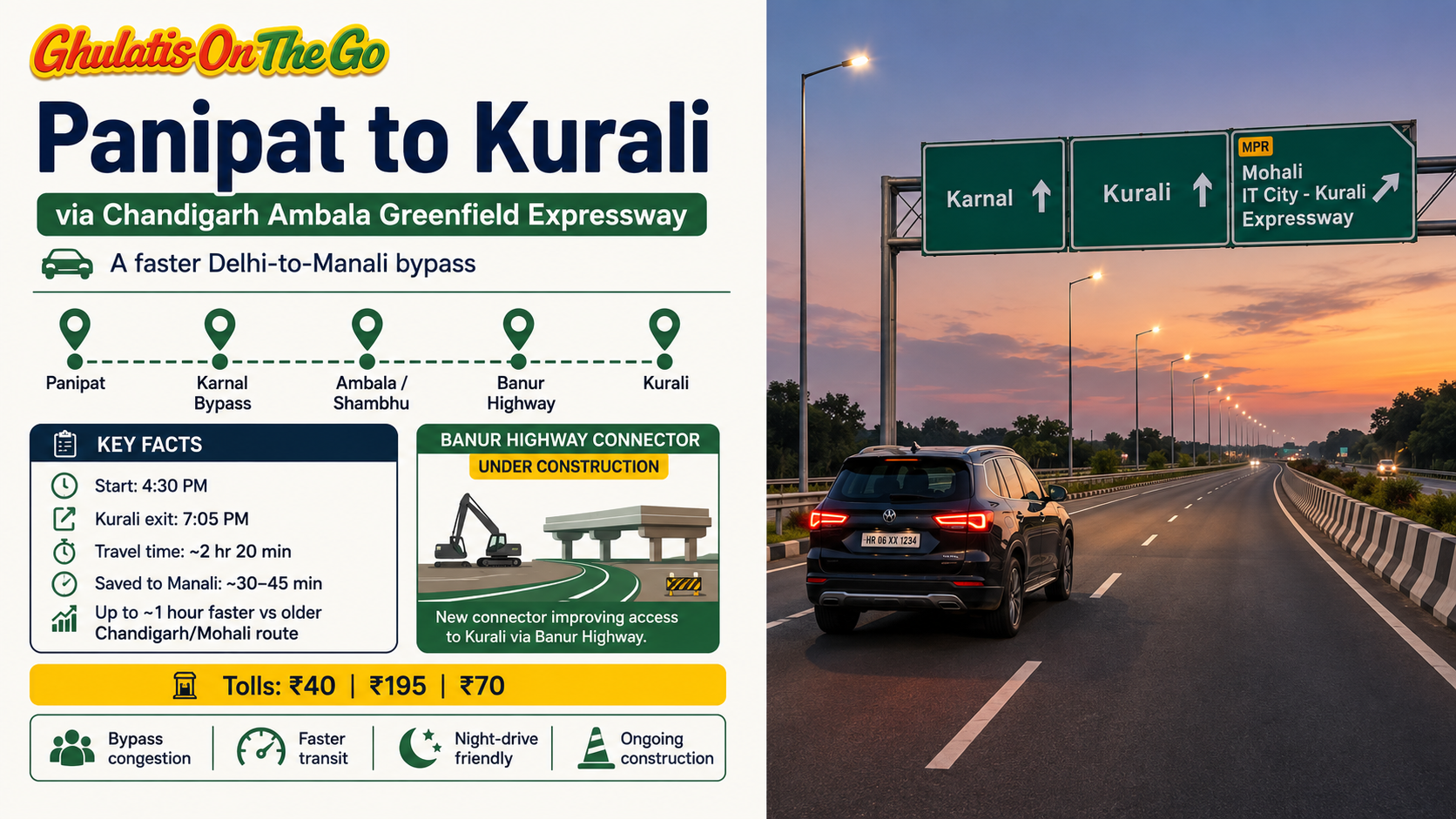 Exploring the New Expressway from Panipat to Kurali